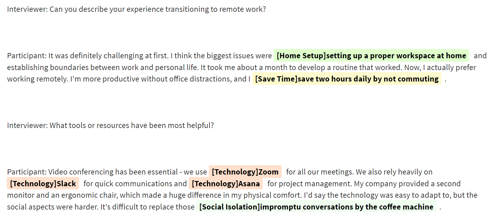 Annotated Text Example
